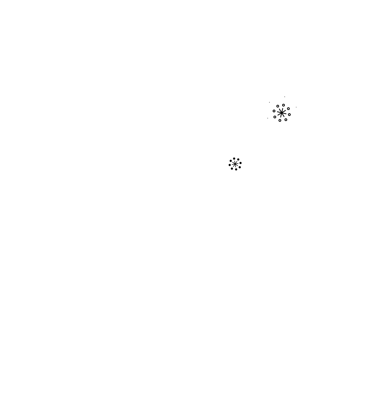 FARM IZU